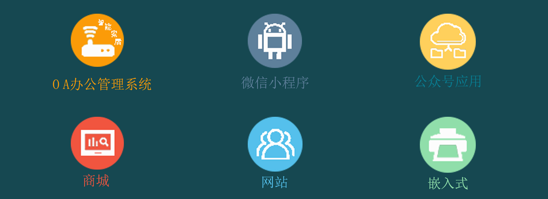 包头主要业务